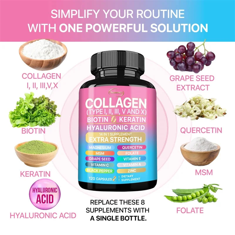 Advanced Collagen Complex with Biotin & Keratin